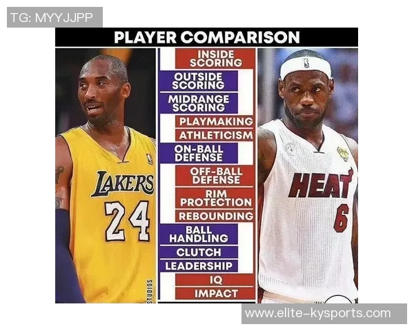 詹姆斯与科比财富对比谁更富有背后的故事与影响分析